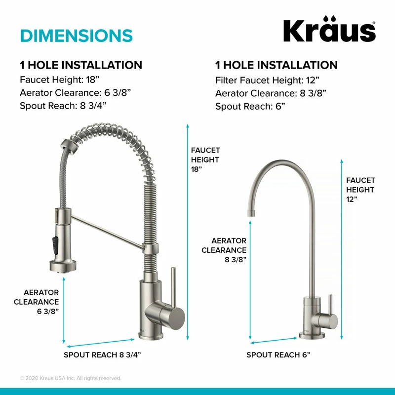 Coupon 😀 Kraus USA, Inc. Purita Water Dispenser With Bolden Pulldown Kitchen Faucet, SF Stainless Steel 🎁 - Image 6