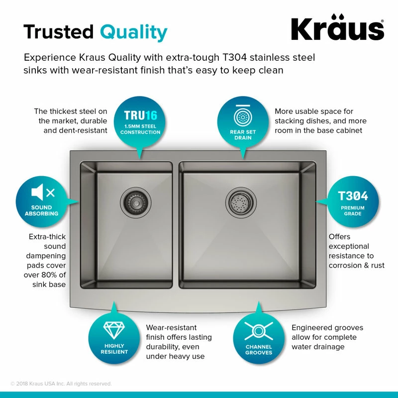 Cheap 🥰 Kraus USA, Inc. Standart PRO 33" Farmhouse Apron Stainless Steel 2-Bowl 16 Gauge Kitchen Sink 🧨 - Image 8