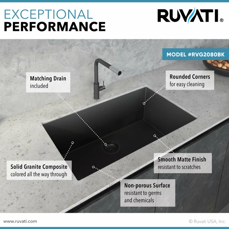 Best Pirce 🌟 Ruvati 33-inch Inch Granite Composite Undermount Sink - Midnight Black - RVG2080BK ⌛ - Image 4