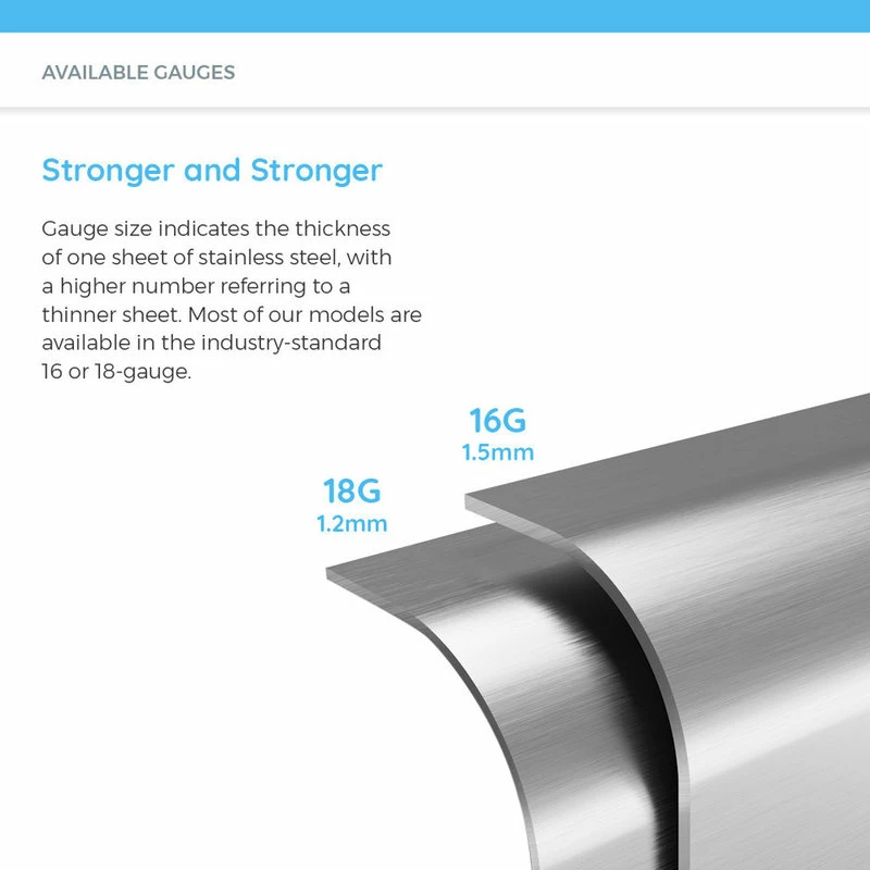 Hot Sale 🌟 MR Direct Sinks And Faucets 465 Stainless Steel Bar Sink, 18-Gauge, Sink Only 🛒 - Image 4