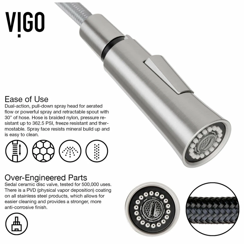 Coupon 🌟 VIGO Laurelton Pull-Down Kitchen Faucet, Stainless Steel 🤩 - Image 7