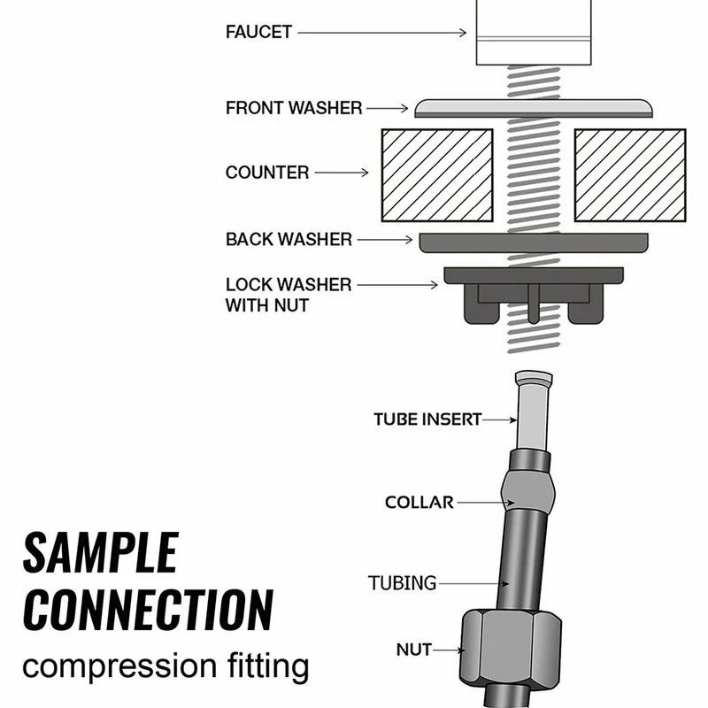Best deal 💯 ISpring Water Systems Lead-Free Heavy Duty Solid Brass Drinking Water Filter Faucet, Oil Rubbed Black 🎉 - Image 4