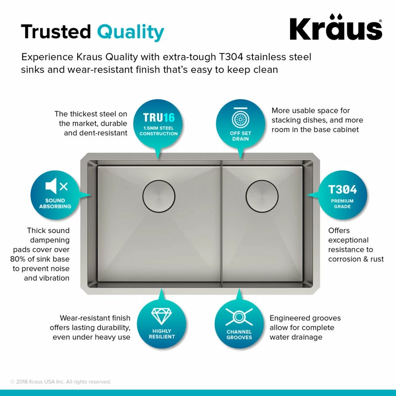Flash Sale 🎉 Kraus USA, Inc. Standart PRO 32" Undermount Stainless Steel 2-Bowl 16 Gauge Kitchen Sink 👍 - Image 8