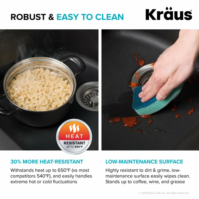 Wholesale 🥰 Kraus USA, Inc. Forteza 33" Drop-In Undermount Granite Composite 60/40 Kitchen Sink, Black 🎁 - Image 10