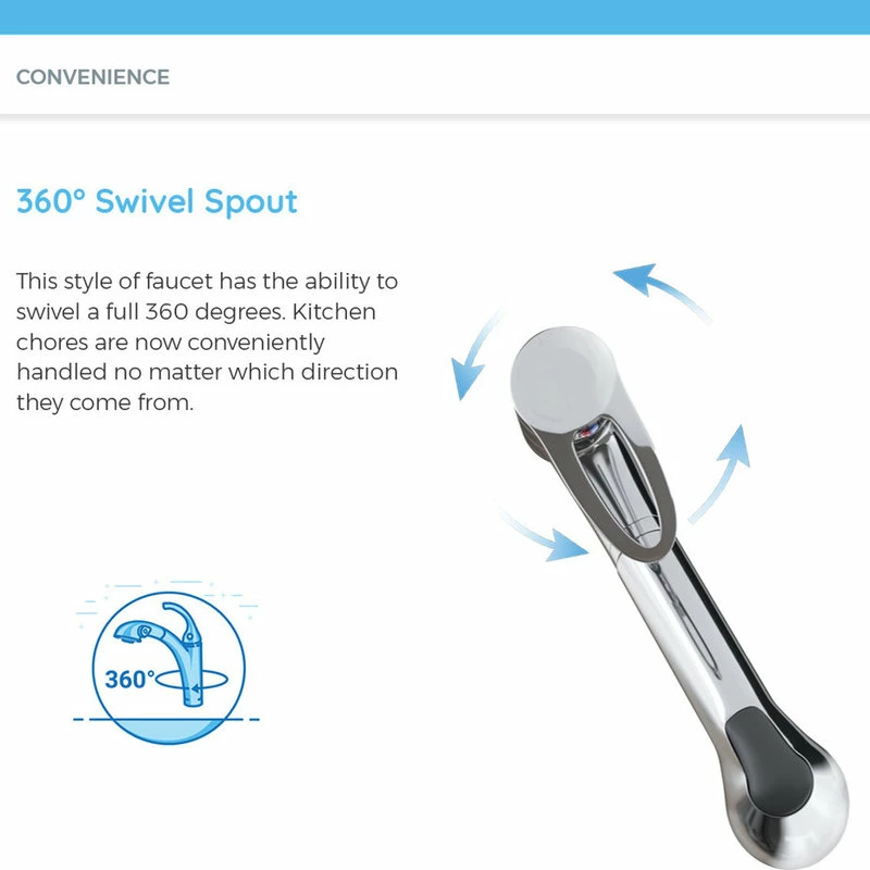 Cheap ๐ MR Direct Sinks And Faucets 710 4-Hole Kitchen Faucet, Antique Bronze ๐ - Image 5