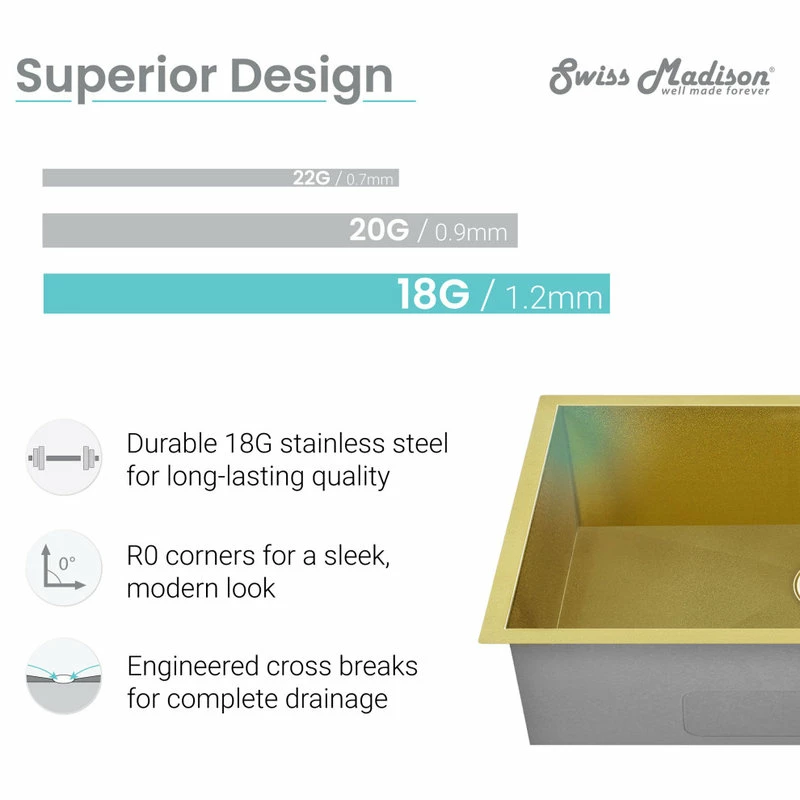 Brand new 💯 Swiss Madison Rivage 33"x20" Stainless Steel, Dual Basin, Undermount Kitchen Sink, Gold 🎁 - Image 6